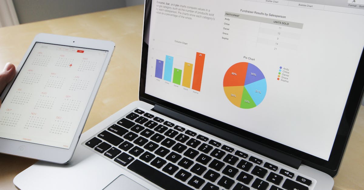 Máster en Marketing Digital y Redes Sociales ofrecido por QLU Panamá