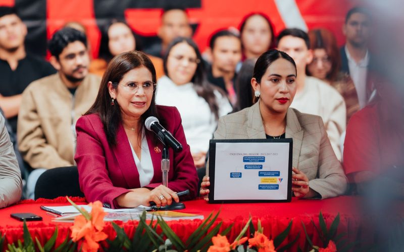 Opiniones divididas en Honduras sobre el “Plan Venezuela” de LIBRE